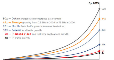 uploads///Data center