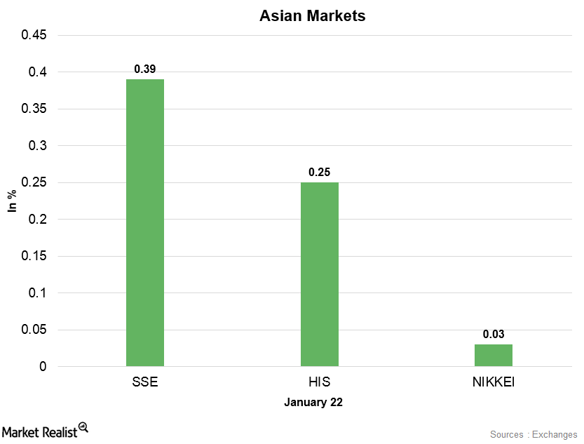 uploads///Asian