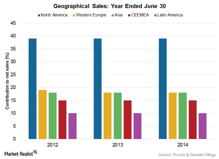 https://media.marketrealist.com/brand-img/uwoEYnQR7/0x0/uploads/2015/07/Chart1.jpg