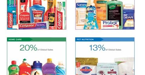 uploads///CL billion dollar brands