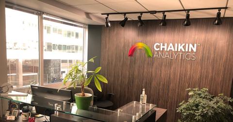 A Chaikin Analytics office