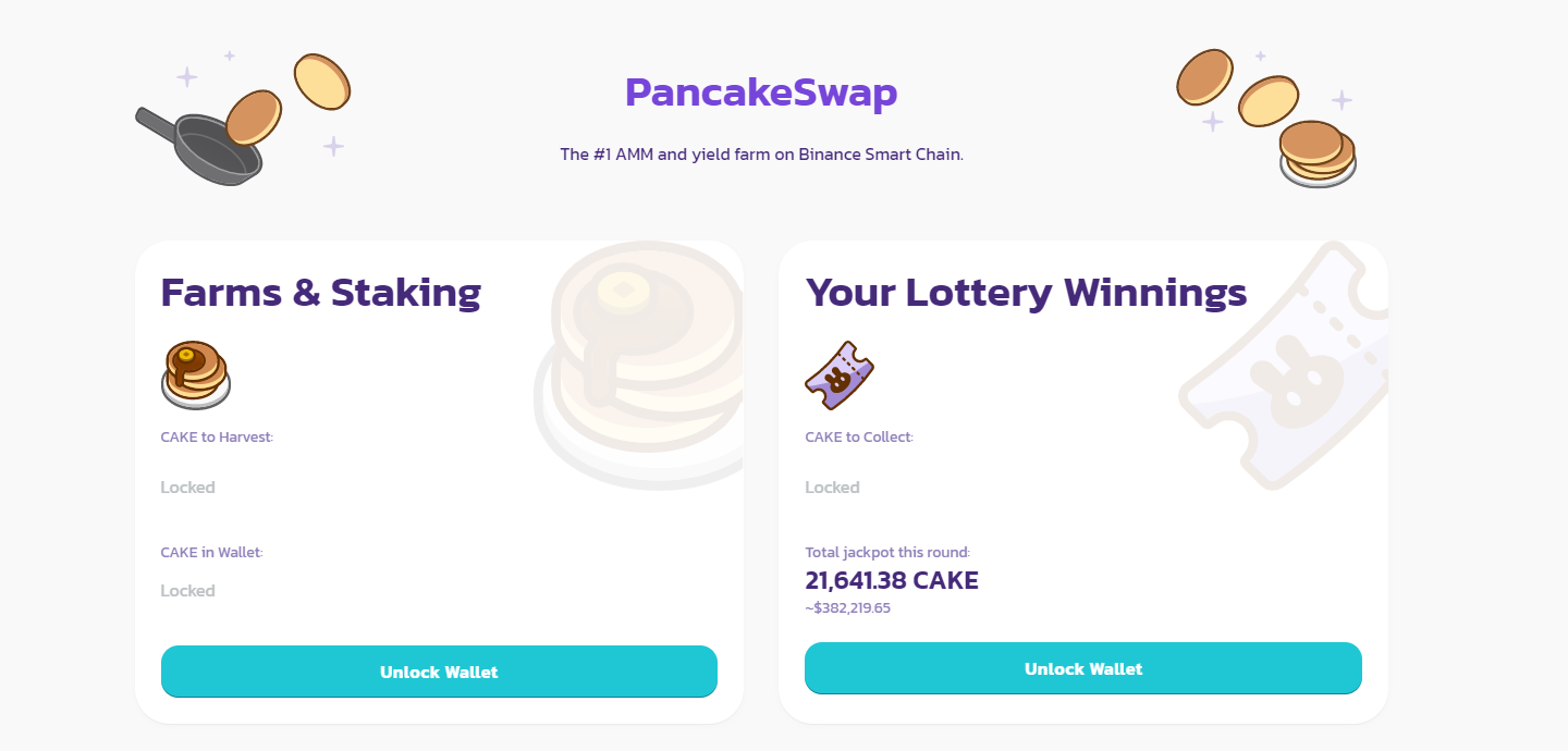 What Is PancakeSwap? Price Prediction for 2021