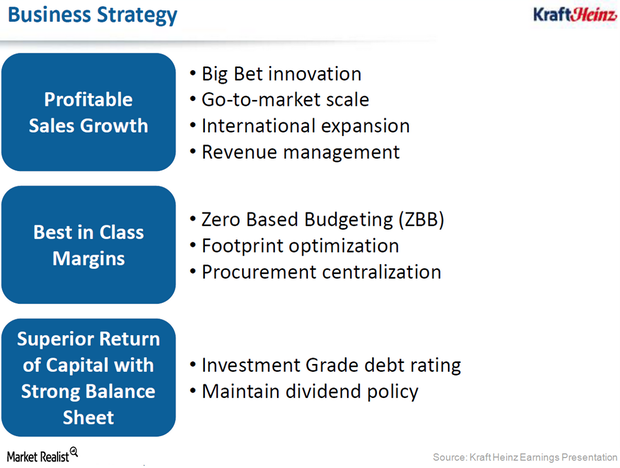 Kraft Heinz to leverage global scale and local agility: 'That can unleash a  lot of growth