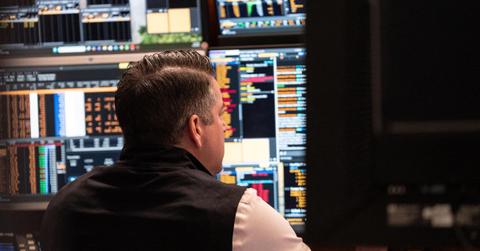 What Does Correction Territory Mean?