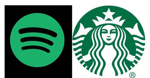 Spotify and Starbucks logos