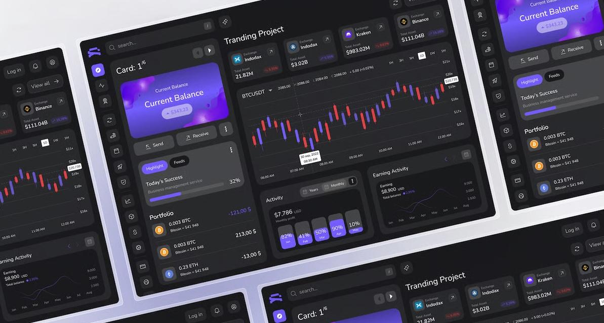 Best Crypto Platforms in 2026