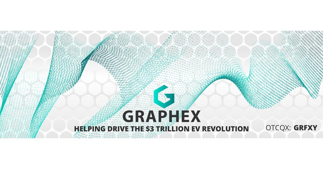 Graphex Group Limited Faces Uplisting — Stock Outlook