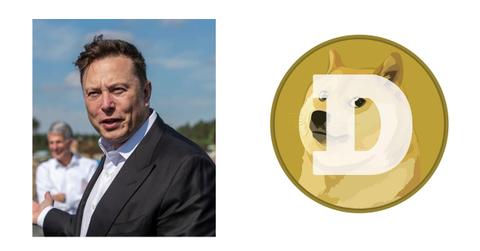 should i buy dogecoin