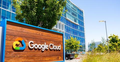 uploads///Google cloud