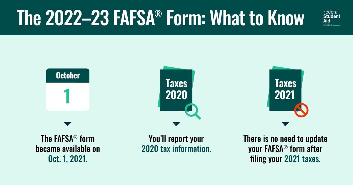 fafsa taxes