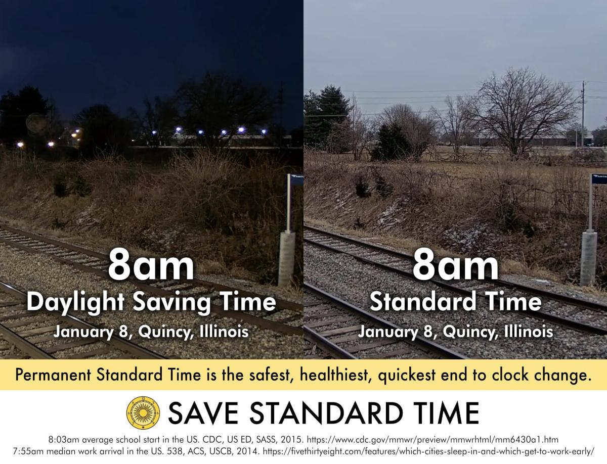 What Happens When Daylight Savings Time Ends? Details