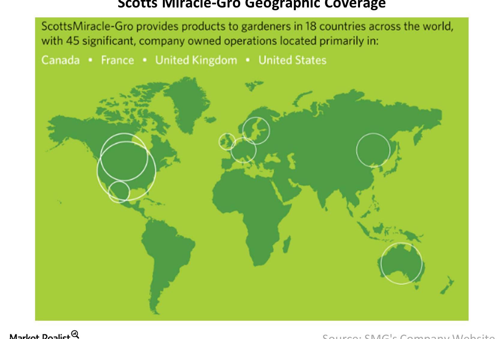 how-far-is-scotts-miracle-gro-s-market-reach