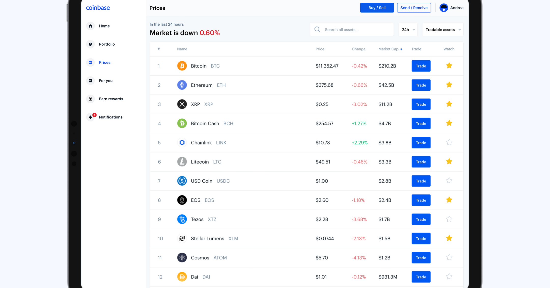Speculation About Coinbase's IPO Price Before It Goes Public