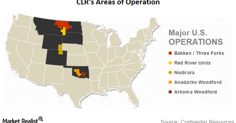 uploads///operations
