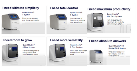 uploads///quantstudio