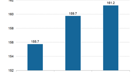 uploads///Verizon ARPA