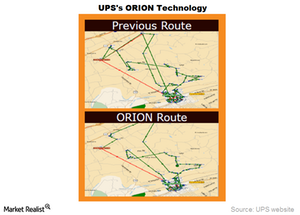 uploads///UPS ORION