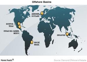 uploads///Offshore Basins