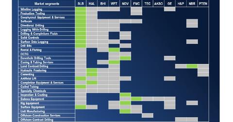 uploads///Players and Leadership
