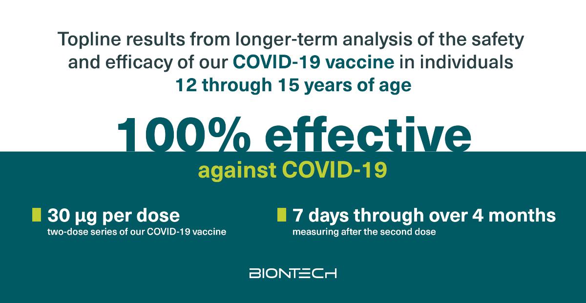 biontech covid  vaccine