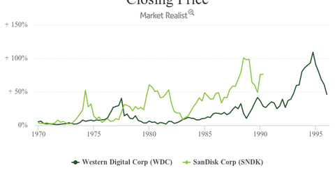 uploads///fddefecadaaedeadb
