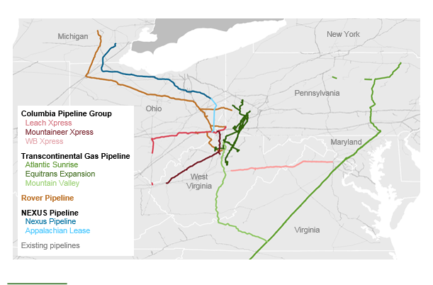 Existing and Planned Natural Gas Pipeline Projects