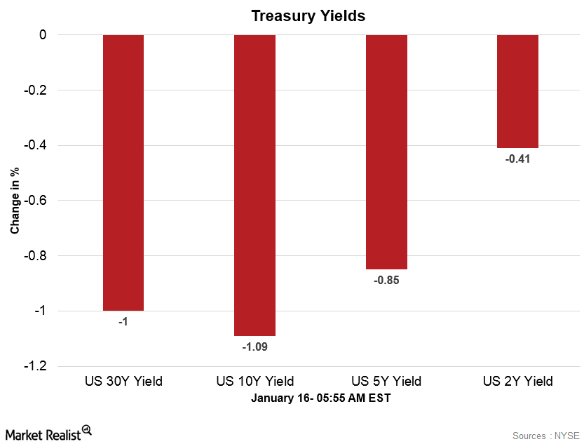 uploads///Treasury