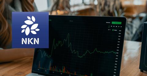 Stock chart displayed on laptop