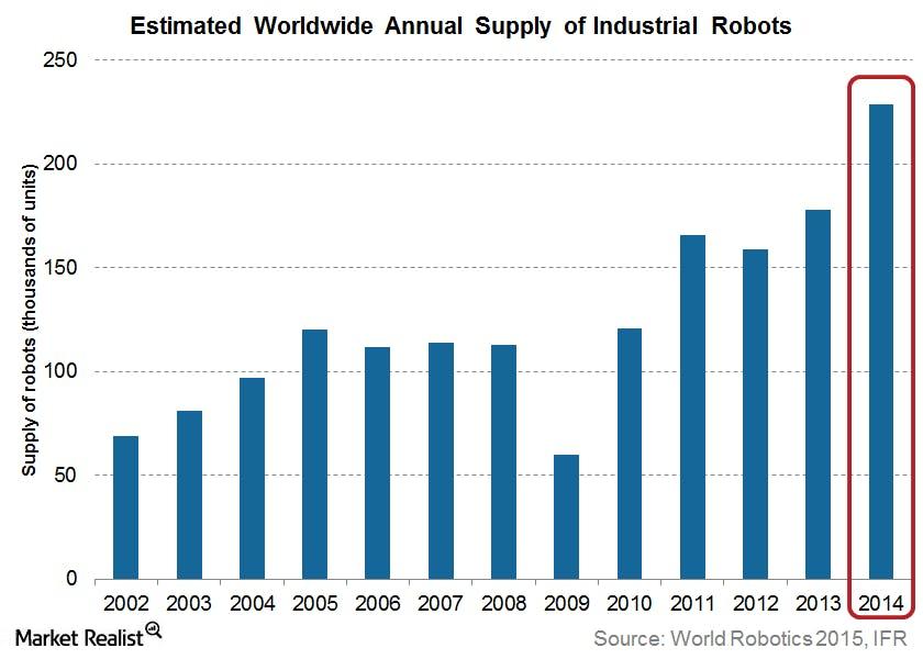 robots supplypngautocompresscformatandixlibphp