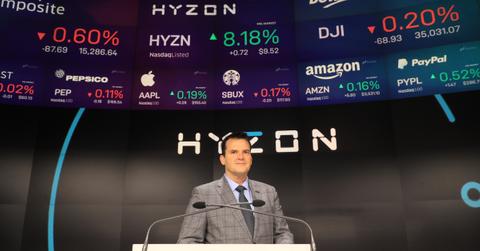 Hyzon Nasdaq listing