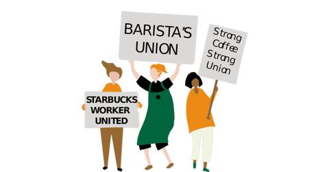 Illustration of Starbucks union members holding up signs