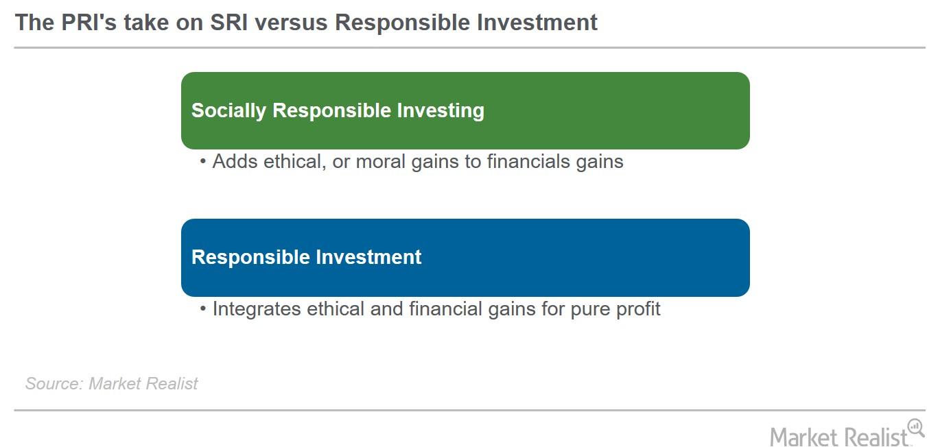 uploads///SRI vs PRI