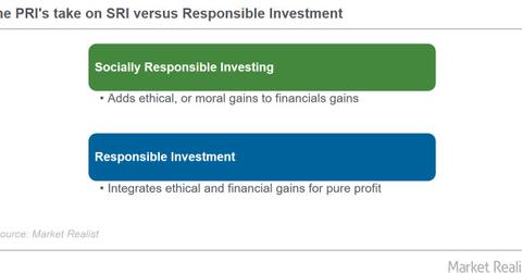 uploads///SRI vs PRI