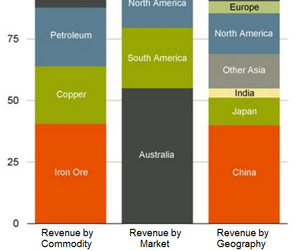 uploads///BHP Assets
