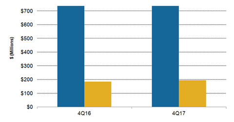uploads///STZ Wine Q