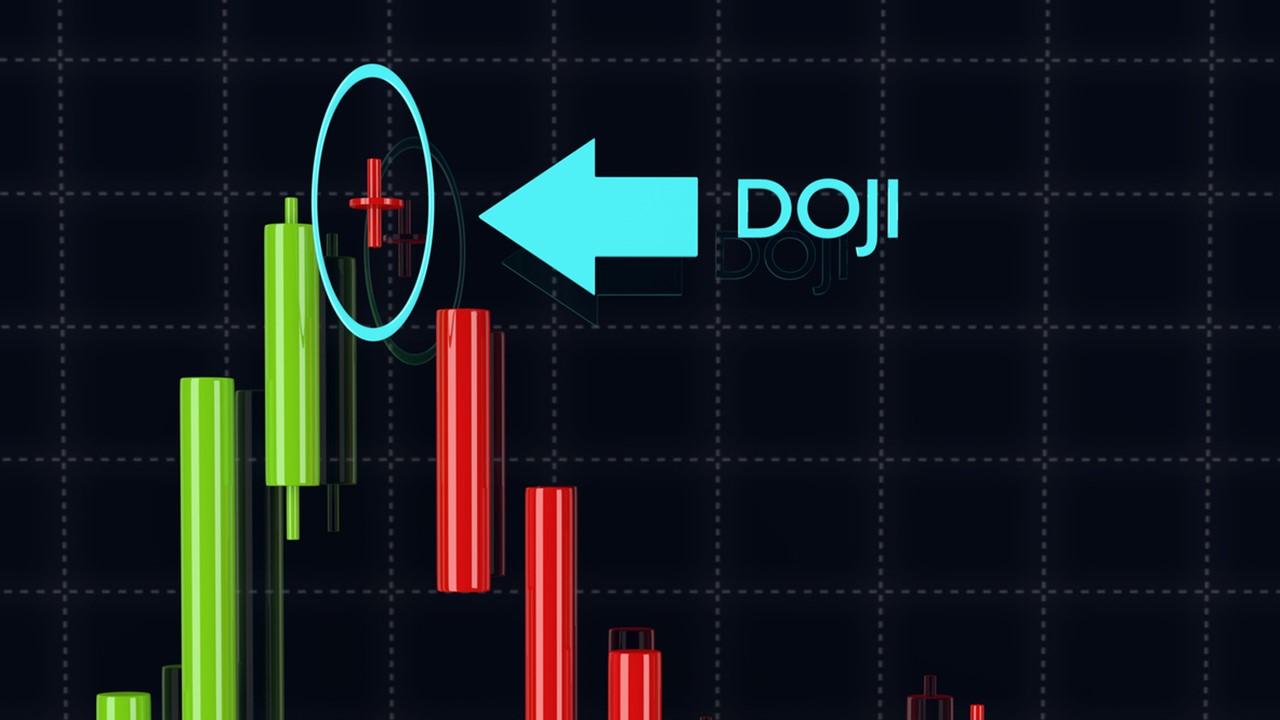 doji candlestick