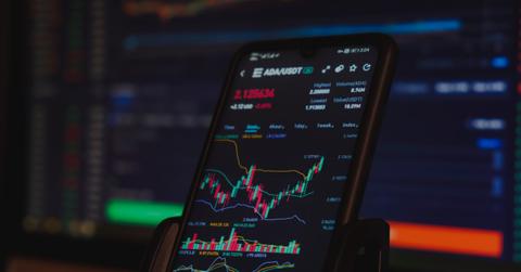 ADA ticker on trading app