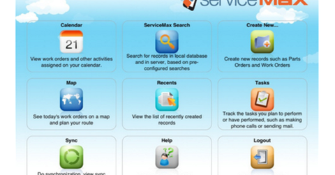 uploads///ServiceMax