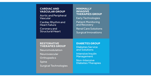 uploads///business profile