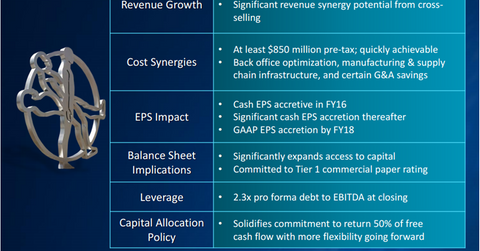 uploads///MDT COV slide