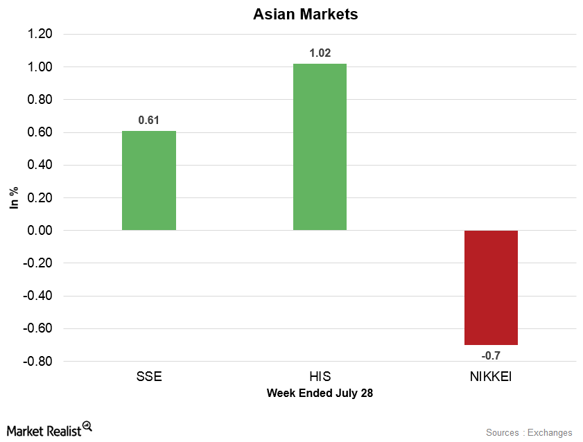 uploads///Asian