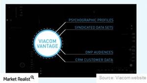 uploads///Viacom Vantage